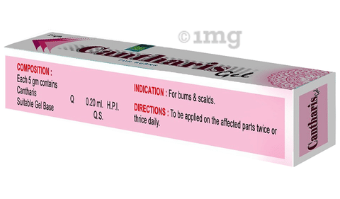 Sku Image