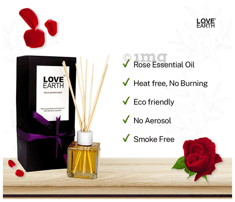 Burning rose perfume discount price