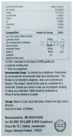 Sku Image