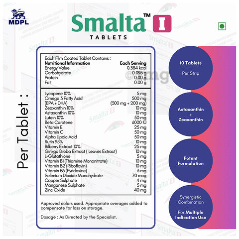 Sku Image