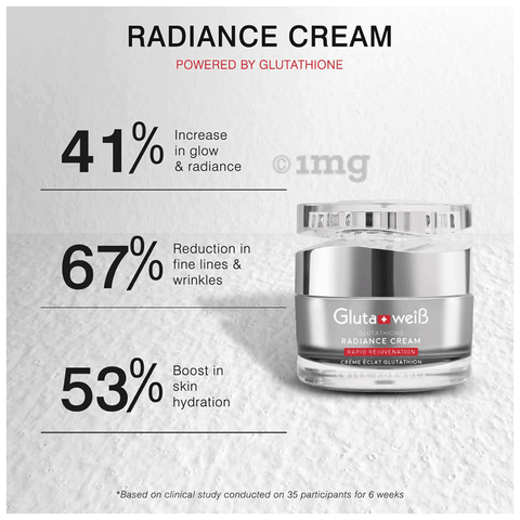 Glutaweis Radiance Range Set: Buy box of 1.0 Kit at best price in India