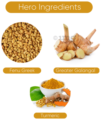 Nutrinorm Turmex Capsule image