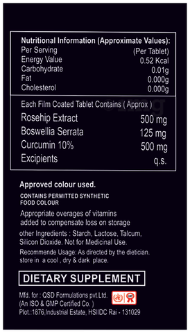 Sku Image