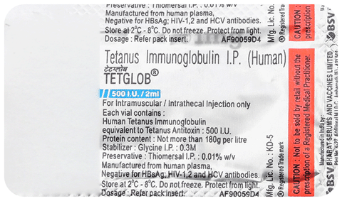 Tetglob 250IU/ml Injection