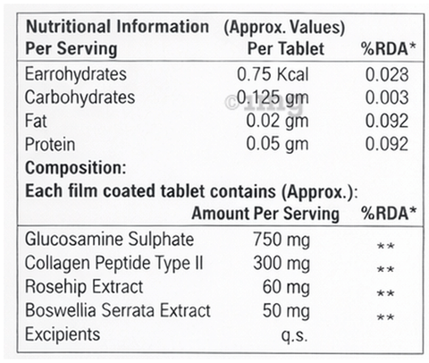 Sku Image