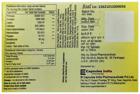 Sku Image