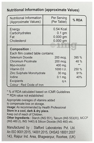Sku Image