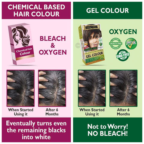 Indus Valley Organically Natural Hair Colour Gel Medium Brown: Buy box of  220 gm Powder at best price in India | 1mg