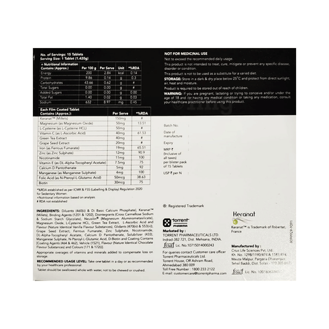 Sku Image