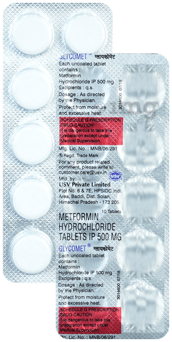 Glycomet Tablet