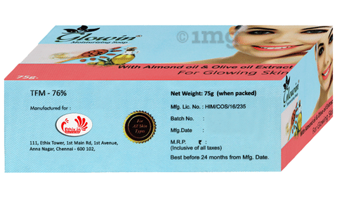 Sku Image