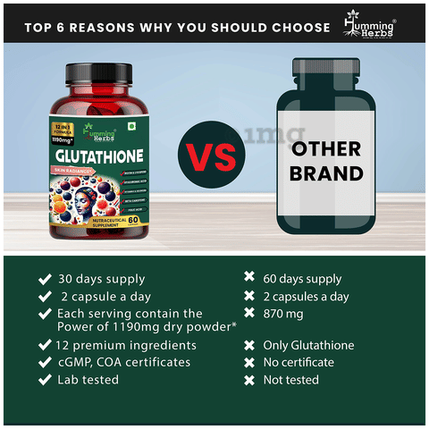 how much time does it take for glutathione to work Can You Take Glutathione With Milk? Important Points To Consider –  Route2Health main image 0