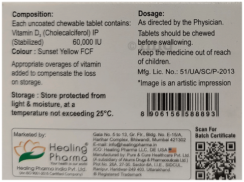 Sku Image