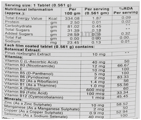 Sku Image