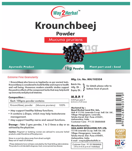 Sku Image