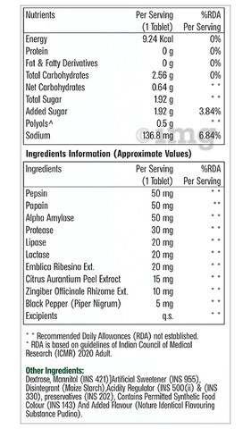 Erexio ACD-Reflux Effervescent Tablet 6