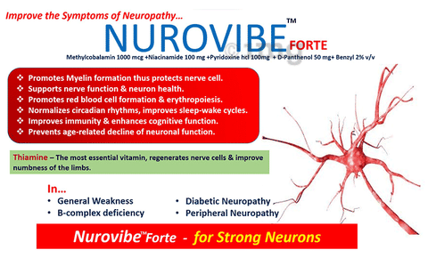 Nurovibe-Forte Injection image