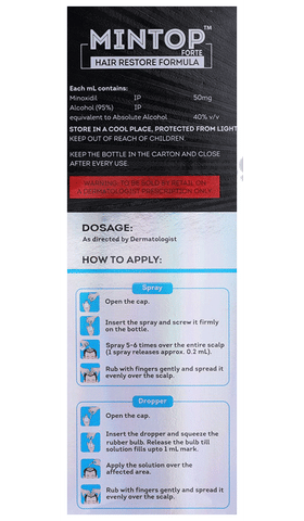 Mintop Forte 5% Minoxidil Solution image
