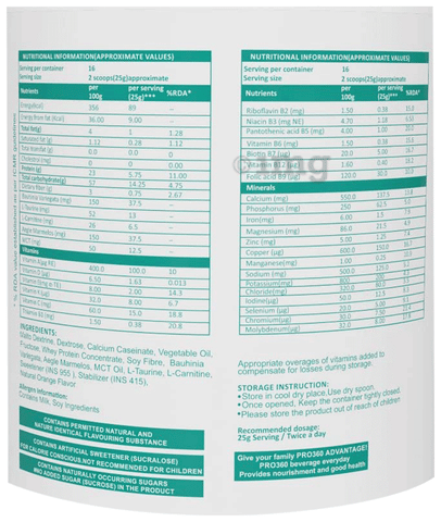 Sku Image