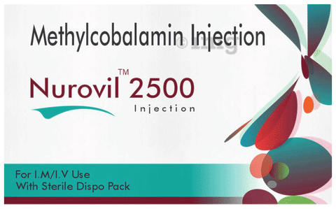 how long between b12 injections B12 Injection Frequency: How Often Should You Get a B12 Shot?