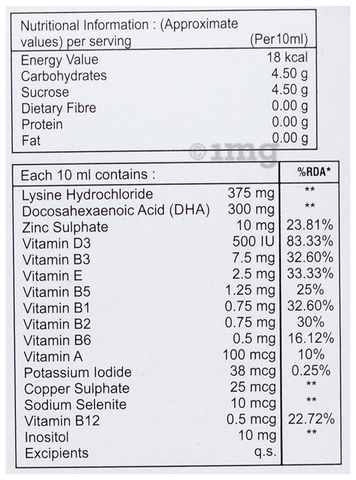 Sku Image