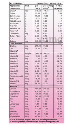 Sku Image