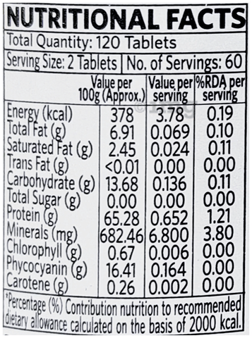 Sku Image