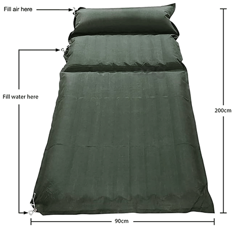 Sku Image