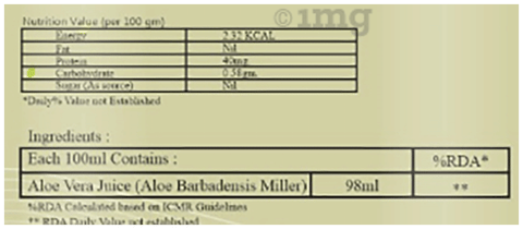 Sku Image