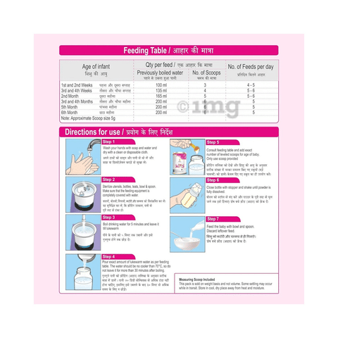 Sku Image