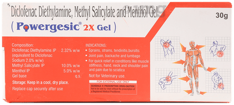 Powergesic 2X Gel image