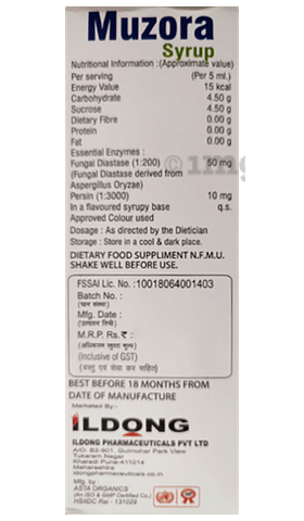 Sku Image