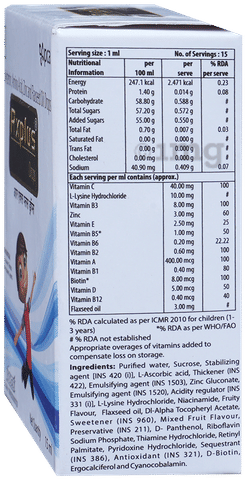 Sku Image