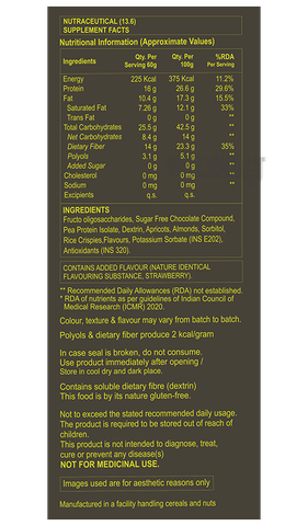 Sku Image