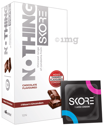 Sku Image