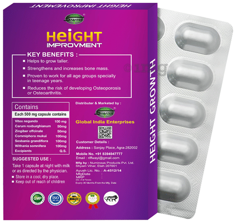 Sku Image