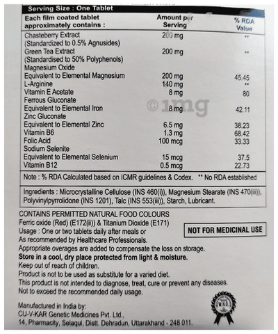 Sku Image
