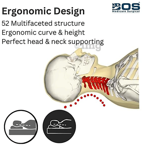 Bos Medicare Surgical Cervical Pillow Spondylosis Neck Back Pain