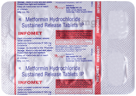 Infomet 500mg Tablet SR image Infomet 500mg Tablet SR image