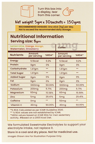 Sku Image