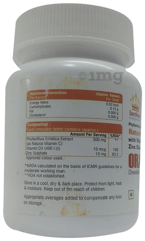 Sku Image