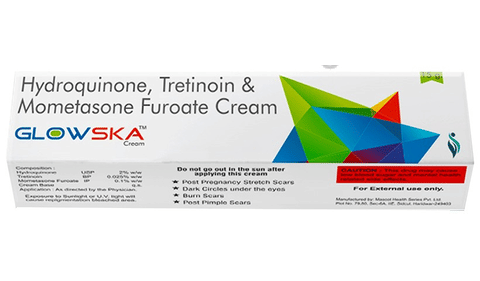 Sku Image