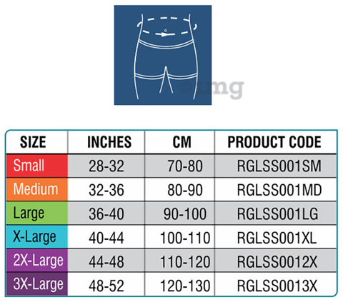 Sku Image