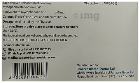 Sku Image