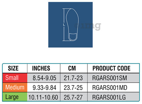 Sku Image