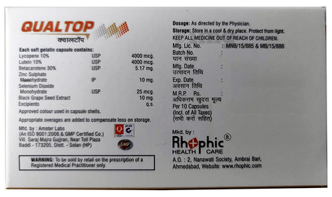 Sku Image