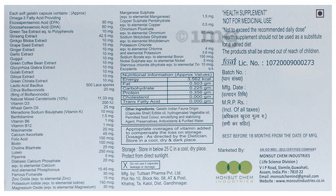 Sku Image