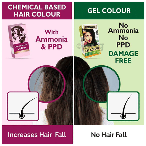 Indus Valley Organically Natural Hair Colour Gel Dark Brown: Buy box of 220  gm Powder at best price in India | 1mg