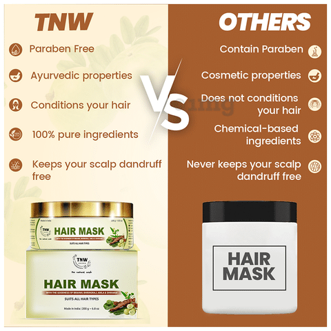 TNW- The Natural Wash Hair Mask with the Goodness of Brahmi, Bhringraj,  Amla & Shikakai: Buy jar of 200 gm Hair Mask at best price in India | 1mg