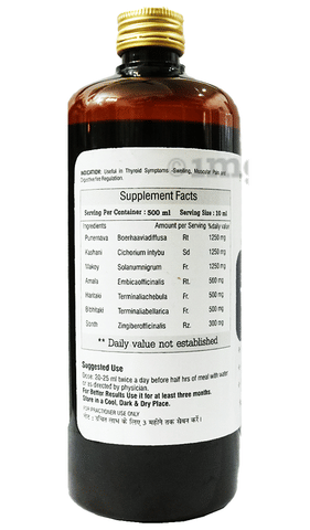 Sku Image